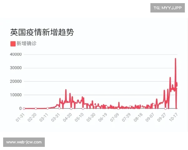 蕾哈娜超级碗中场秀引发全球热潮 收视突破1.2亿创纪录 蕾哈娜超级碗中场秀引发全球热潮 收视突破1.2亿创纪录